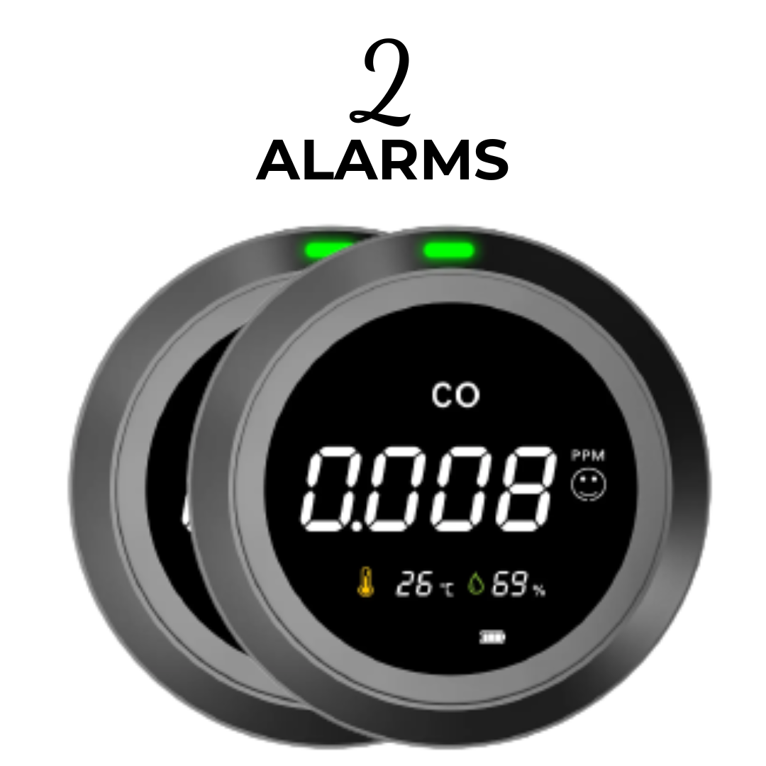Protector Max™ - Carbon Monoxide Poison Alarm (2 Alarms) — LEARN MORE